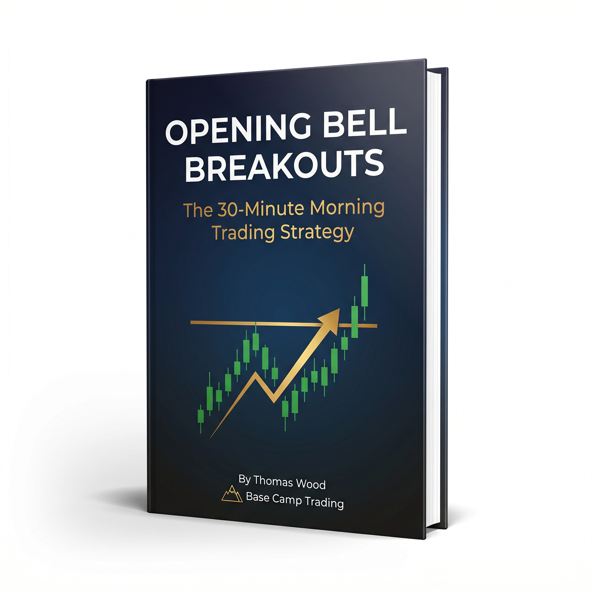 Opening Bell Breakouts